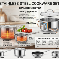 Stainless Steel Cookware Set