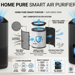 Air Purifier for Home