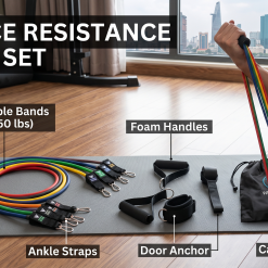 Resistance Bands Set